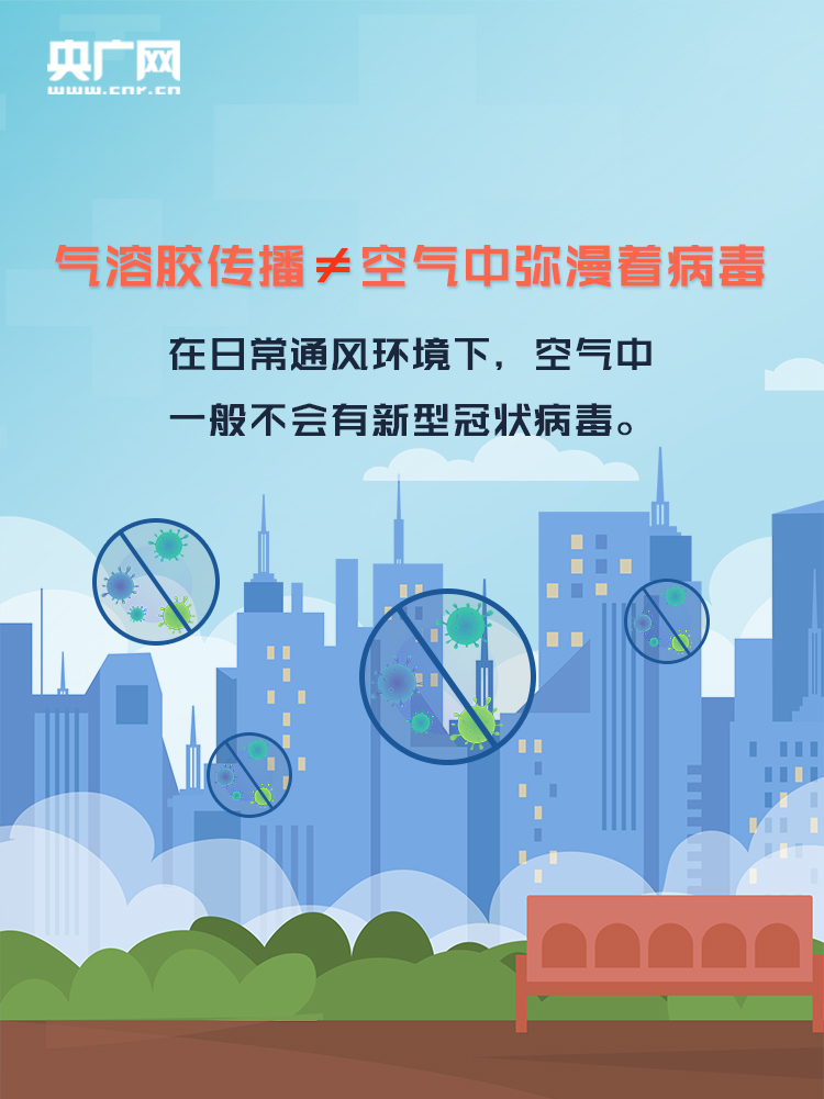 氣溶膠傳播別害怕！上班首日這樣防護