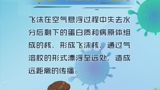 氣溶膠傳播別害怕！上班首日這樣防護