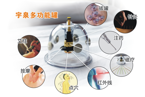 宇泉罐診罐療的發(fā)明與創(chuàng)新 宇泉罐診罐療的發(fā)明與創(chuàng)新